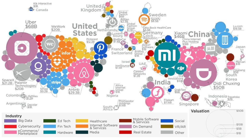 A world map with different colors or markers indicating startup success rates by country and industry