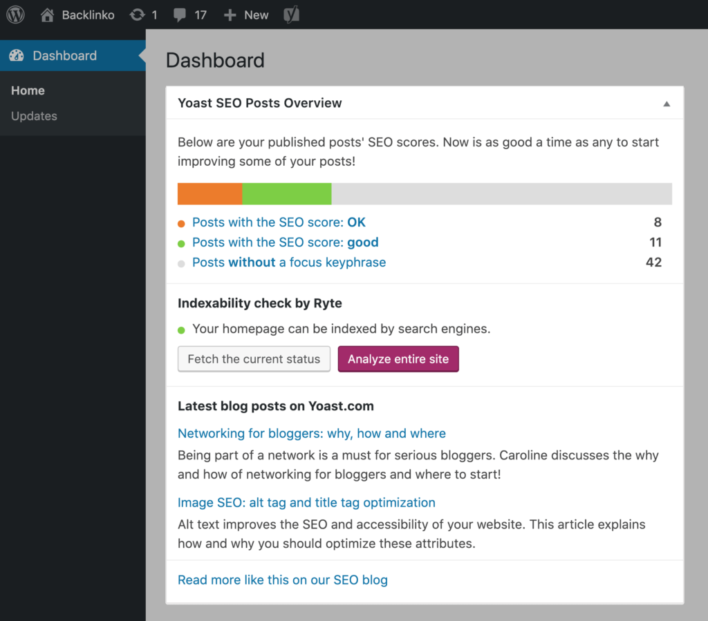Yoast SEO dashboard interface within the WordPress admin panel
